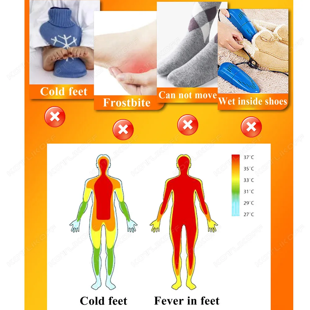 USB Electric Powered Heated Insole Winter Warm Inserts In Shoes With Heating Outdoor Sports Heating Thermal Insoles Foot Warmer