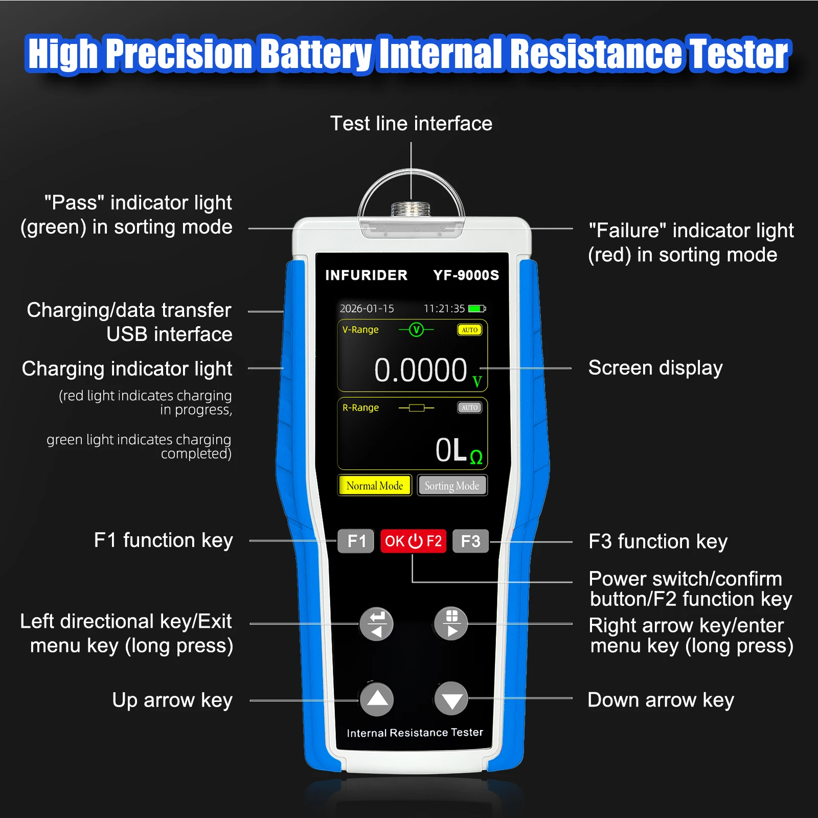 HP9000S 4-Wire Battery Tester 0-200Ω 0-100V, USB Data Log Rechargeable Internal Resistance Meter for Industrial Battery & EV Fix