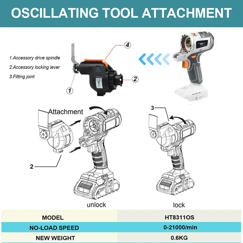 20V Cordless Brushless Cricular Saw Reciprocating Saw Chiansaw Oscillating Tool For 18V Makita Without Battery Power Tool Body