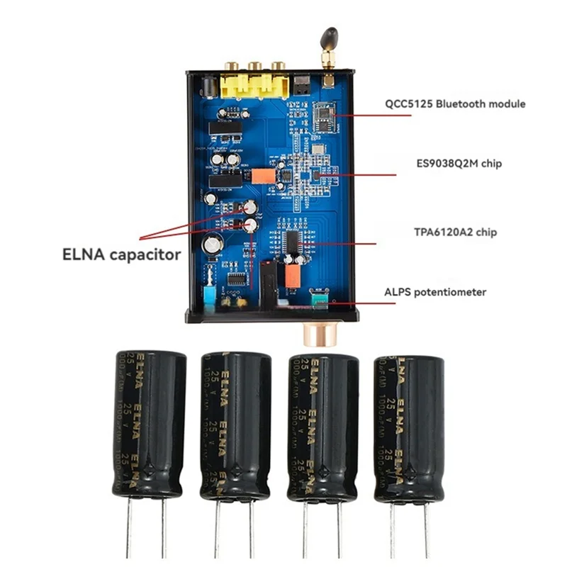 

-MEOF DAC A938 Bluetooth Decoder Hifi Decoder Amplifier Audio Headphone Amp Decoder Hifi Home Stereo Speaker Receiver