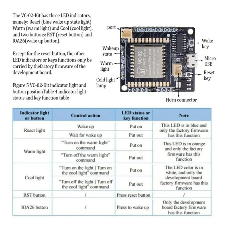B03C-2X AI Voice Recognition Module Kit Intelligent Offline Sound Control Development Board With 2MB Flash For Smart Home