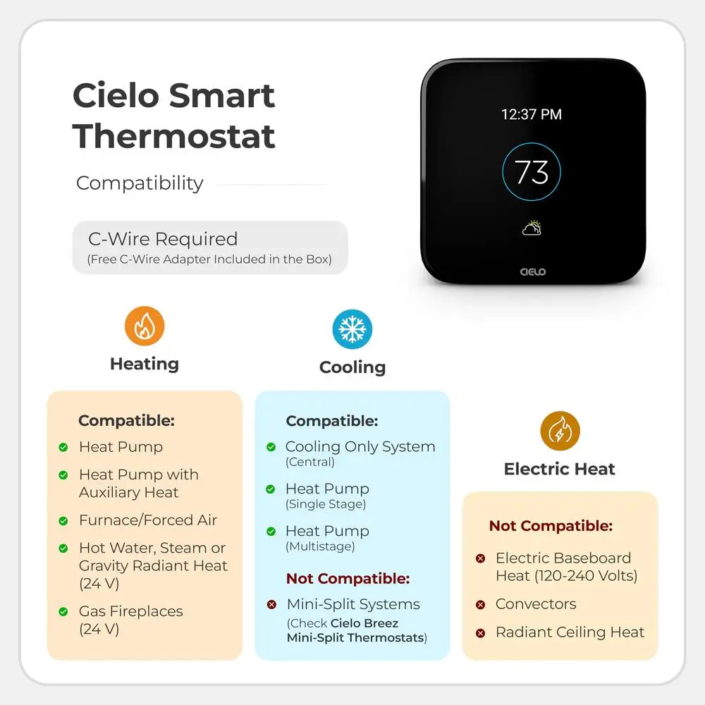 Termostato inteligente Sistemas HVAC convencionais e de bomba de calor Economia de aquecimento e resfriamento Horários e predefinições inteligentes Geofencing &