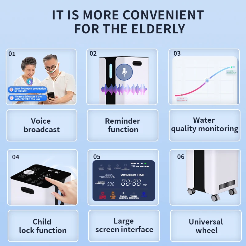 900ml/min Hydrogen Generator  Inhalation Hydrogen Maker High Flow Hydrogen Breathing Machine for People Healthy