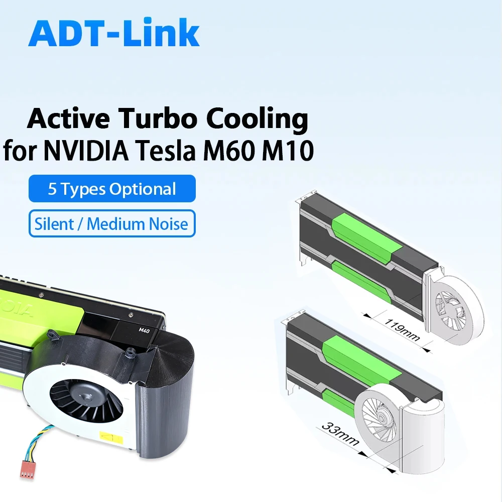 Turbo Cooler Heatsink for Tesla M60 M10 GPU / 5 Types Silent U-Type/Dual Turbo/Dual 4CM High RPM Fan, 4P PWM/Large 4P/SATA Power