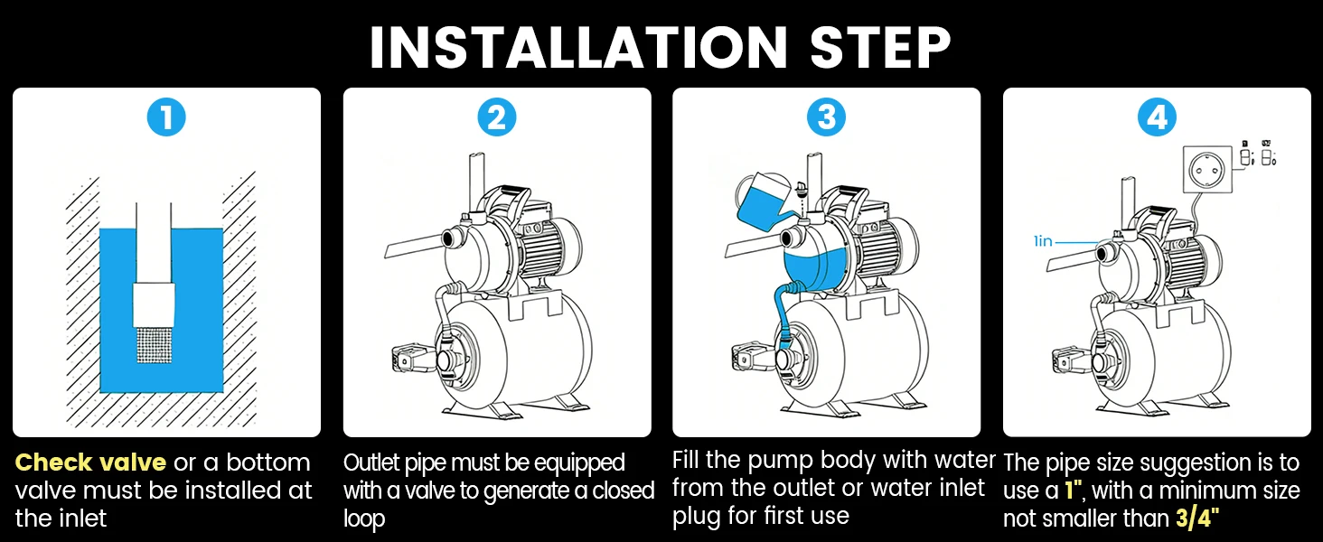 Shallow Well Pump