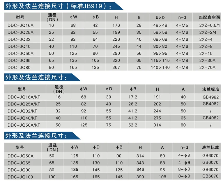 Electromagnetic vacuum belt charging valve DDC-JQ16A DDC-JQ25A DDC-JQ32A DDC-JQ40A DDC-JQ50A DDC-JQ65 DDC-JQ80 DDC-JQ25KF