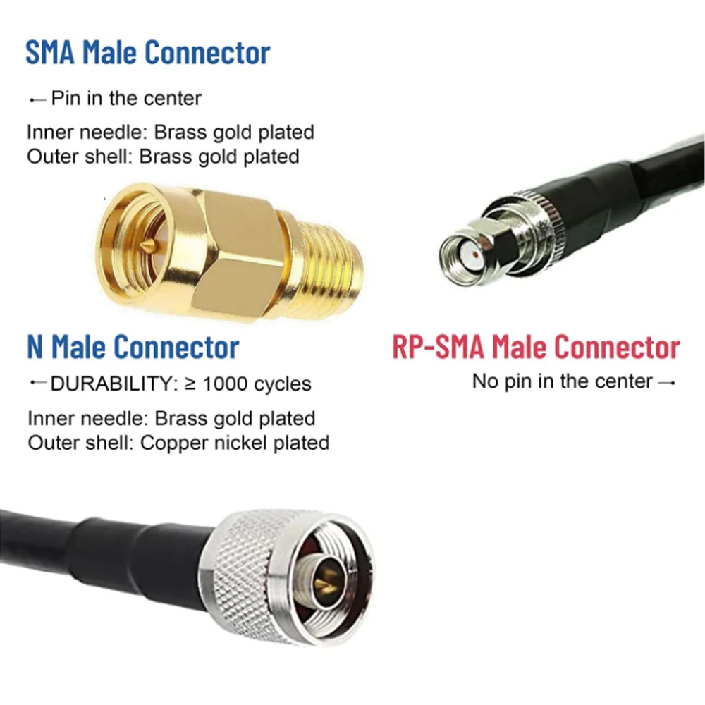 Helium Antenna IMR400 KMR400 Coaxial Cable HNT Miner Antenna-N Male to RP-SMA Male & SMA-Male 50ohm Coaxial Pigtails