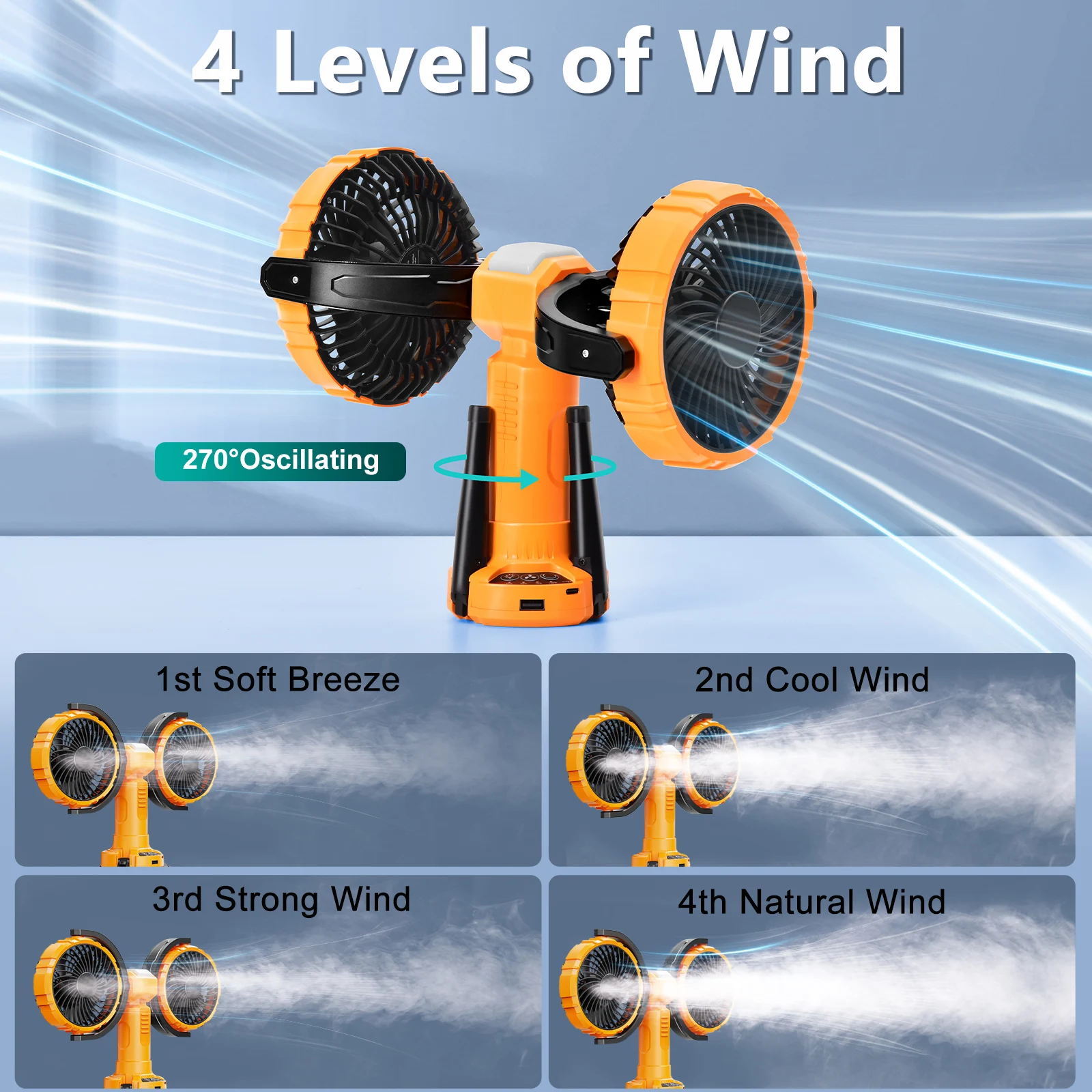 Thumbnail 2 - #4 Pedestal Fans Comparison Guide