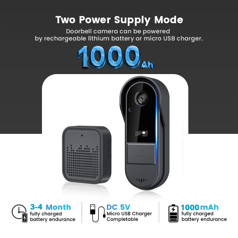 Campainha sem fio inteligente - Câmera de campainha wi-fi, visão noturna, conversor de som, foto e vídeo, áudio bidirecional, cartão SD