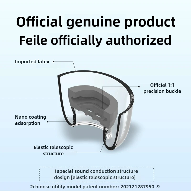 Latex Eartips for HUAWEI FreeBuds Pro2/Pro3/Pro4/6i Wireless Headphone Anti-slip Anti-allergic Noise Reduction Silicone Earplugs image 3