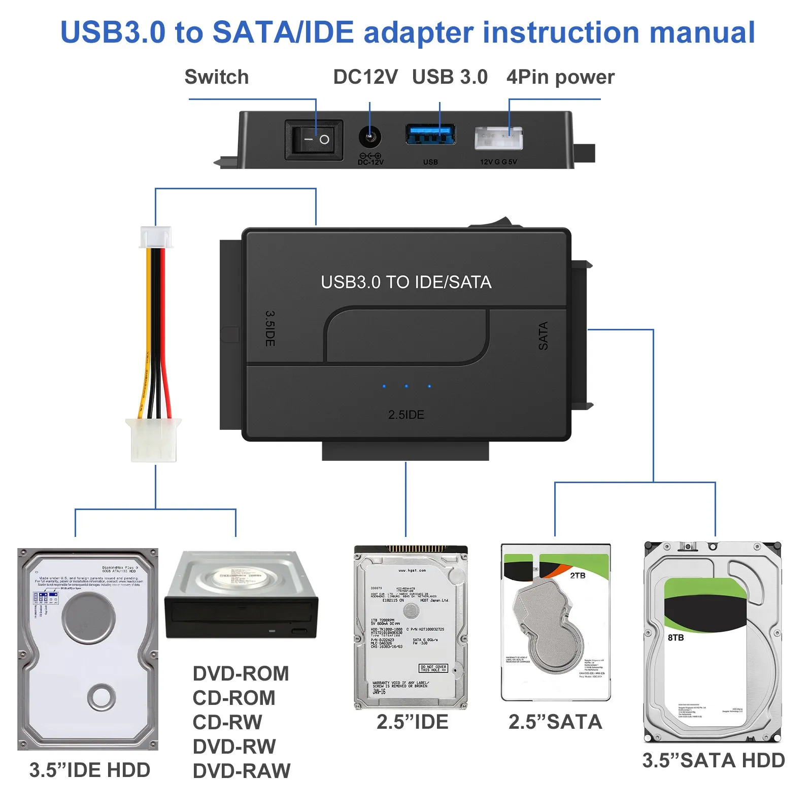 SATA Combo USB IDE SATA Adapter Hard Disk SATA to USB3.0 Data Transfer Converter for 2.5/3.5/5.25 Optical Drive(EU Plug)