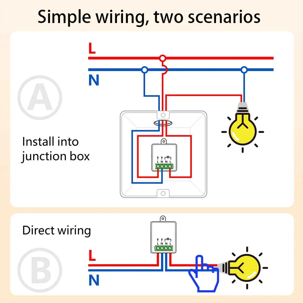 Wireless Light Switch RF433MHz 110V 220V 10A Mini Relay Receiver transmitter 123Gang Panel Switch Interruptor for Light Lamp