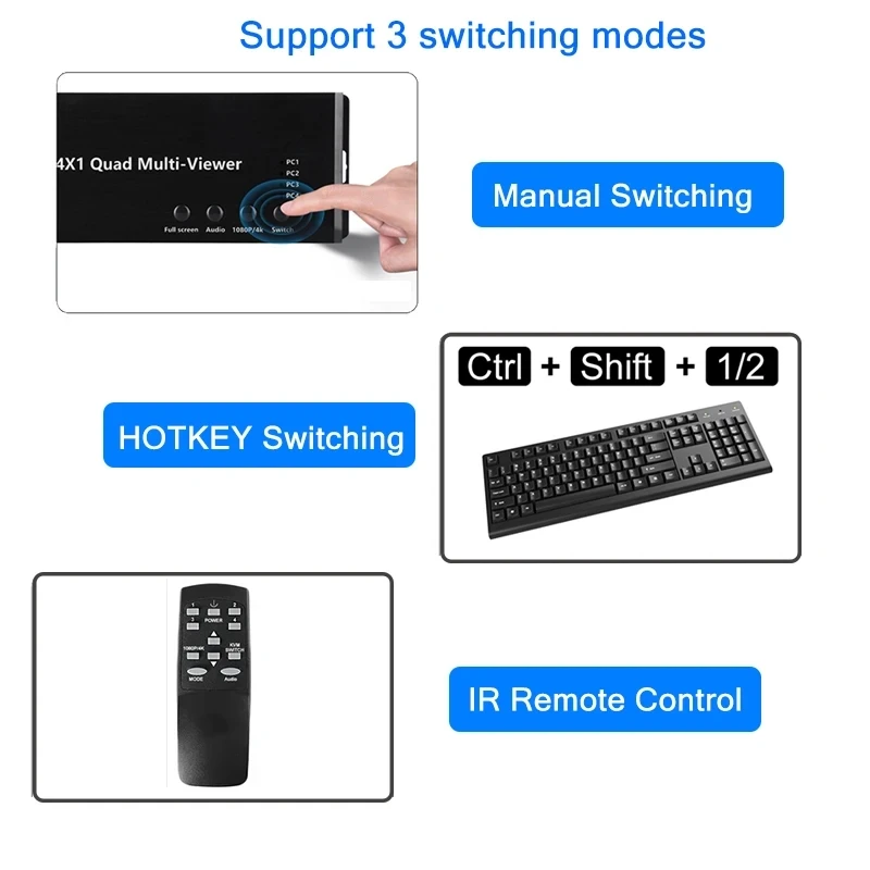 4 Port HDMI Quad Multi-Viewer with KVM Switch 4x1 HDMI KVM Multiviewer Seamless Switch Support USB Keyboard Mouse for PC Loptop