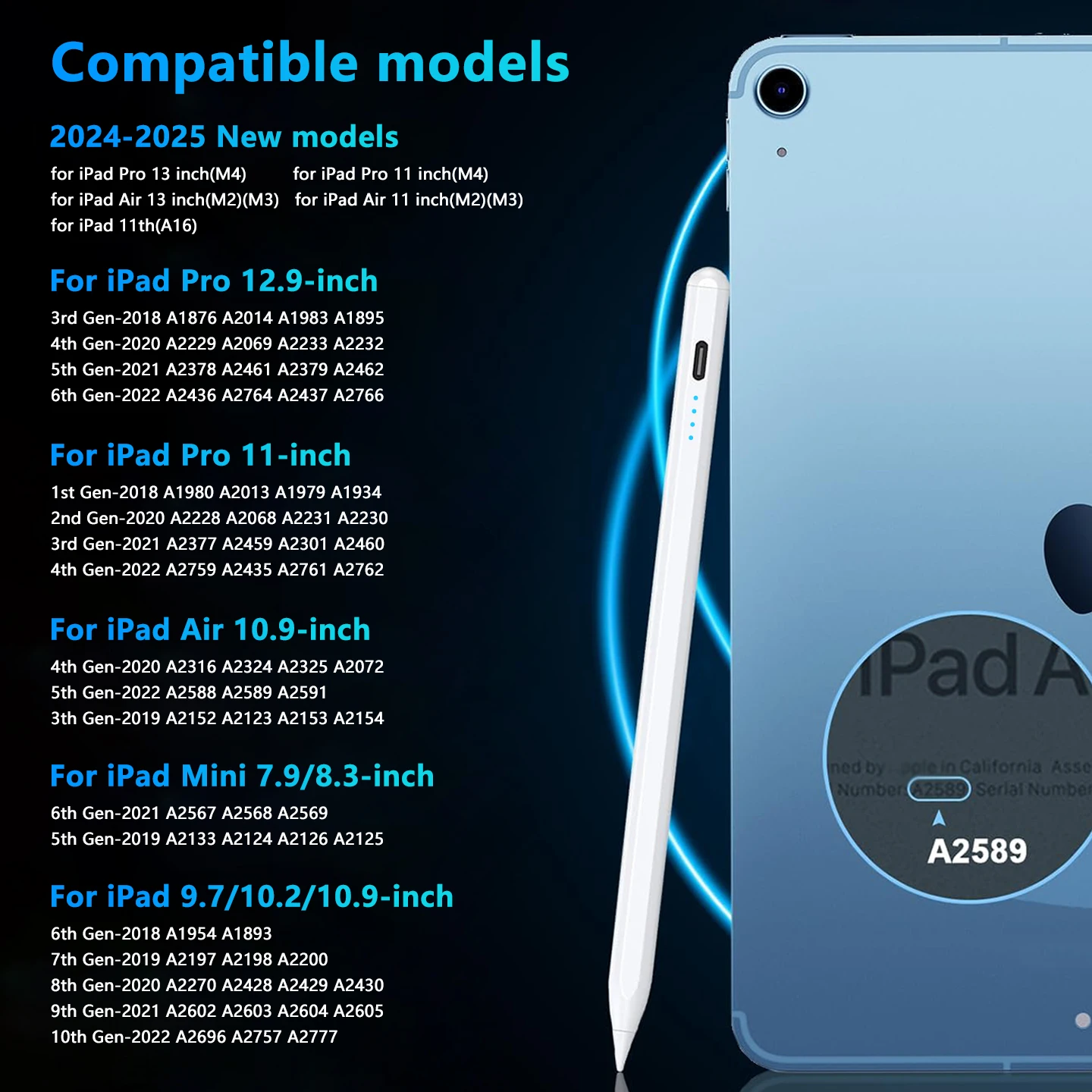Latest stylus for iPad 2018-2025. Fast charging, palm rejection & tilt sensitivity. Compatible with iPad 10/9/8/7/6, iPad Pro 12