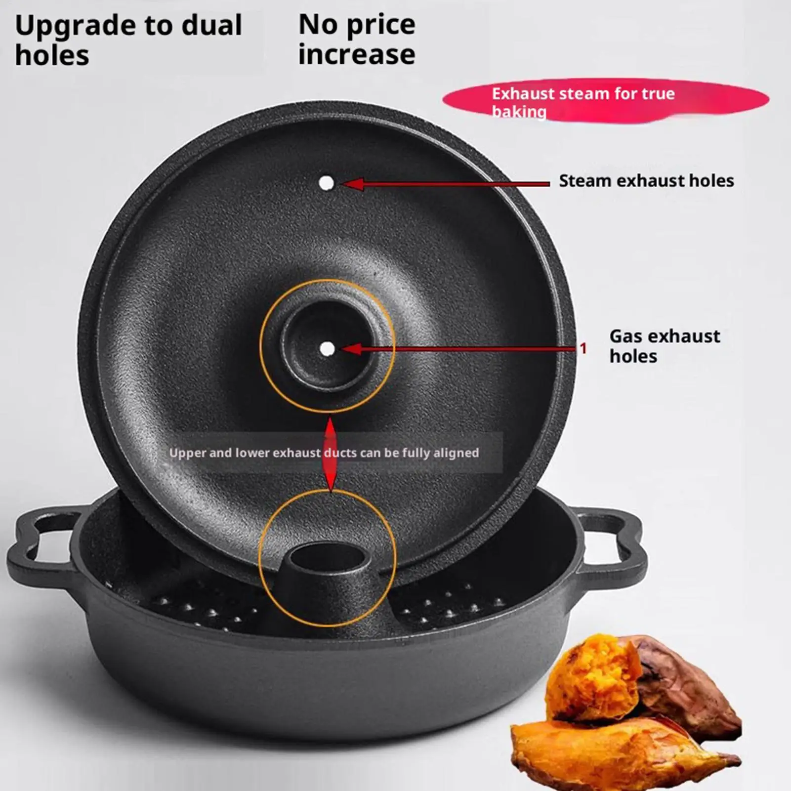 Caldero de hierro fundido para cocinar, utensilios de cocina resistentes a altas temperaturas, olla holandesa para freír, asar y estofado