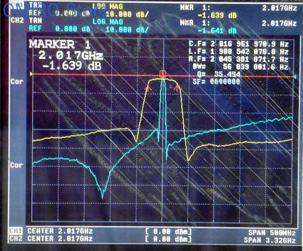 Saw Bandpass Filter for 2017mhz Communication System, 1dB Passband, 2005-2030mhz, SMA