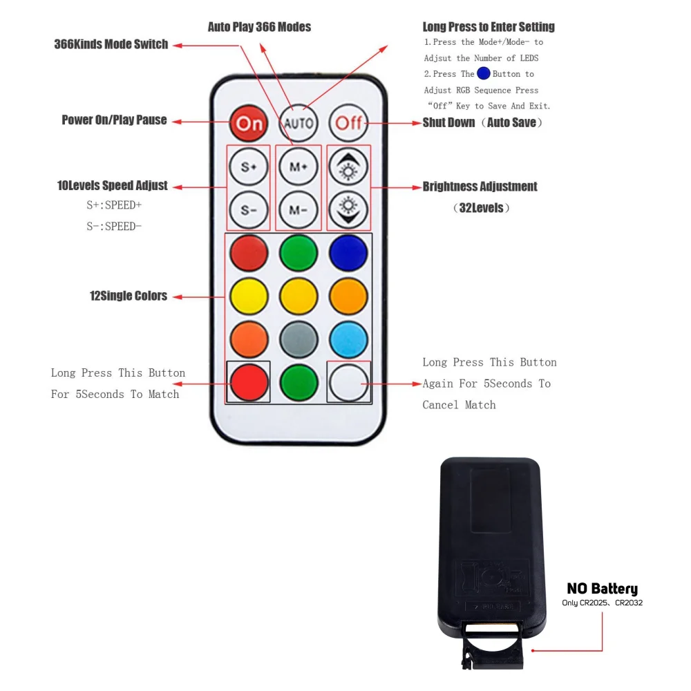 WS2812B WS2811 LED Controller DC5-24V RF 14key / 21Key Remote Wireless 350+ Dream Effect 3pin SM JST RGB IC Led Strip Lights