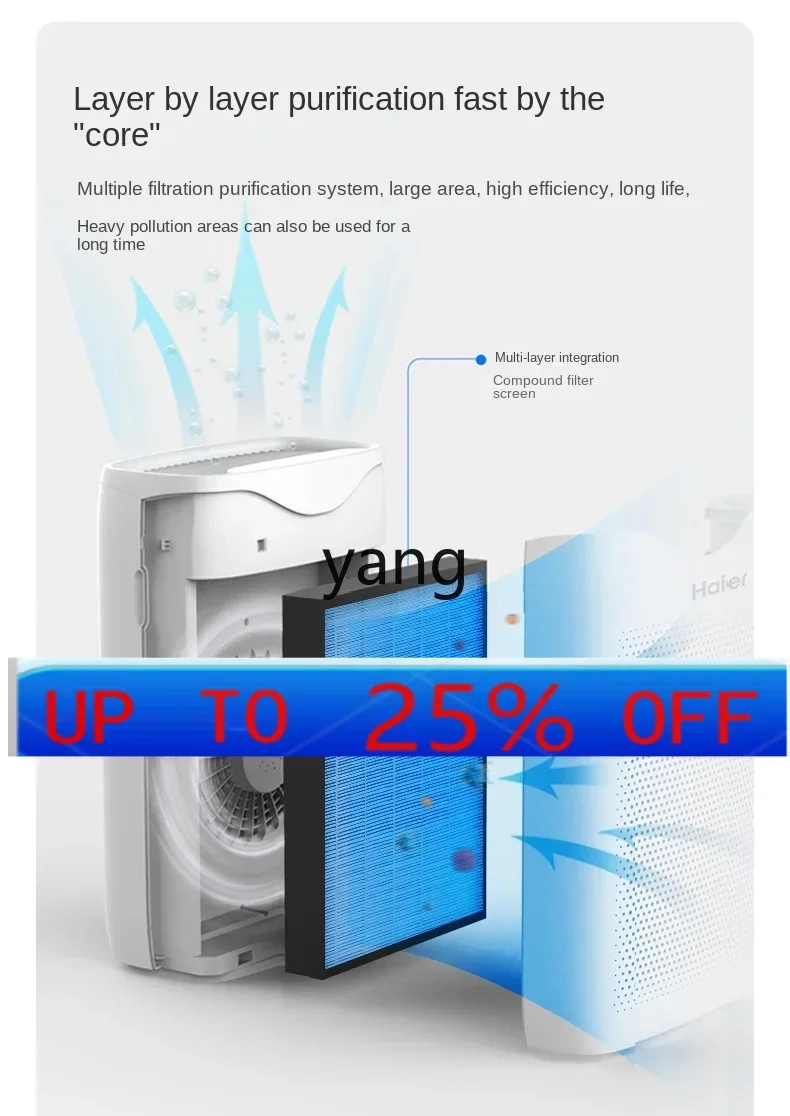 

CX Бытовой внутренний фильтр для удаления формальдегида, дымоотсос