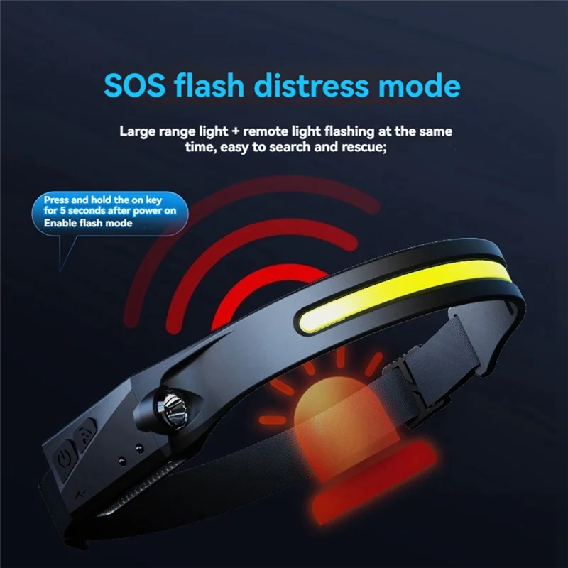 AEF6-LED indukcyjna latarka czołowa Camping Search Light USB akumulatorowa latarka czołowa latarka wędkarska światło robocze z wbudowaną baterią