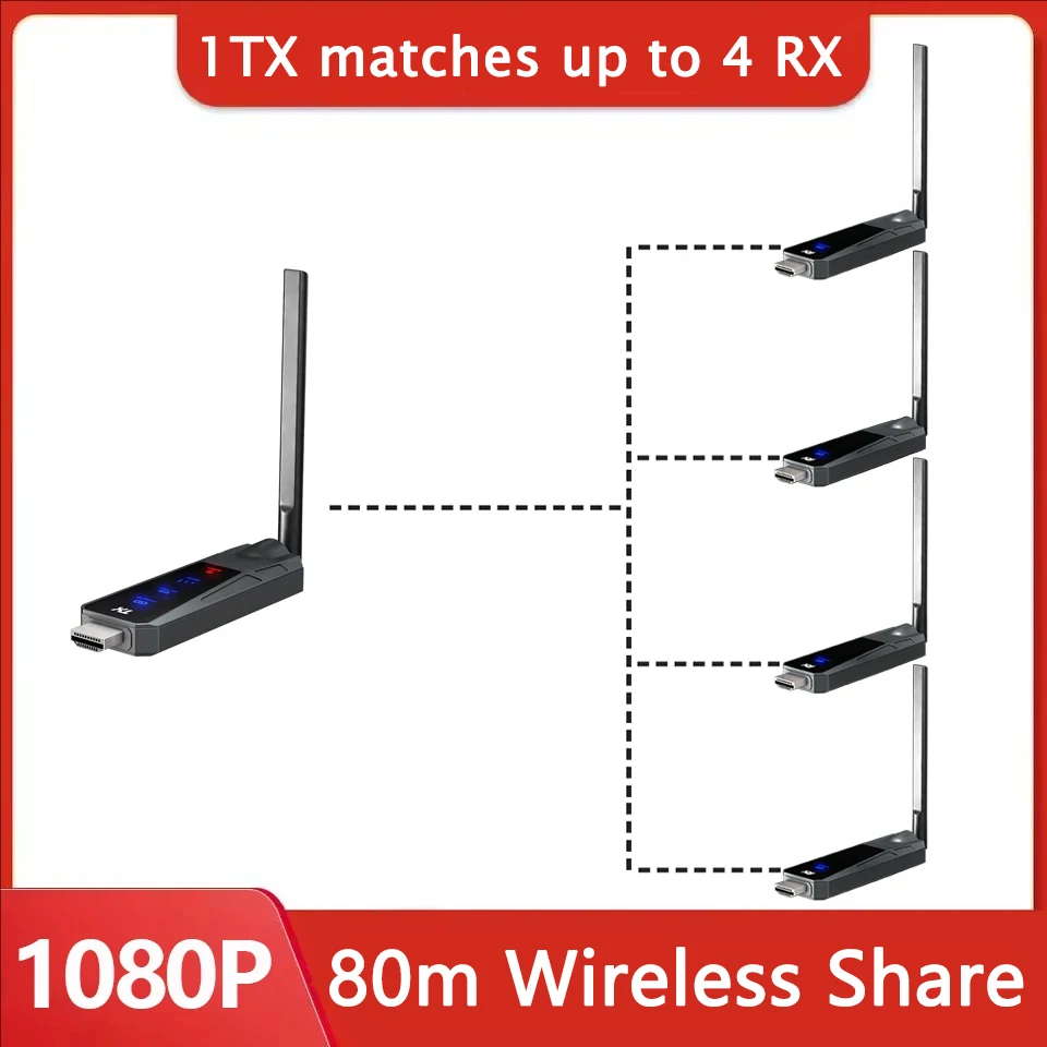 

80mtrs 1080p Wireless Transmission HDMI Extender Video Transmitter and Receiver Multi Screen Share Camera DVD PC To TV Projector