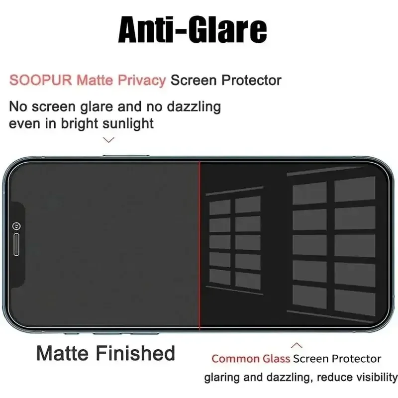 Thumbnail 3 - #43 Latest Screen Protectors Offers
