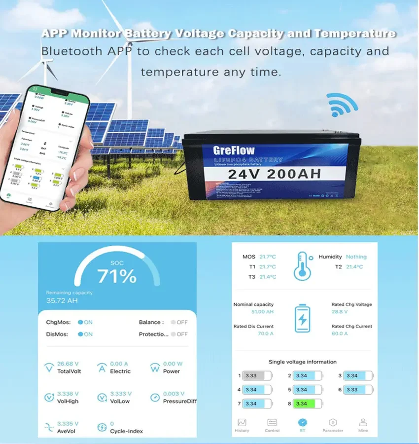 12V 24V 48V100ah Lifepo4 Battery 24V 100Ah 200Ah 300Ah Deep Cycle 12 V Volt 12.8V Solar 24V 12V Lithium Ion Battery Pack