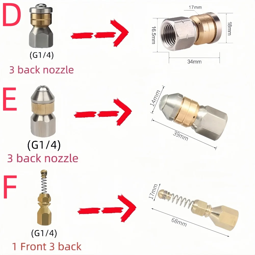 Hochdruck reinigungs maschine Düse Kanalisation Entwässerung reinigungs düse g1/4 Edelstahl Hochdruck düsen reinigungs werkzeuge