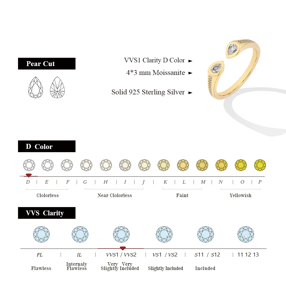 CHARMING New S925 Sterling Silver Pear Cut Sparkling Pure 14K 18K Gold Adjustable Moissanite Ring For Women Wedding Fine Jewelry