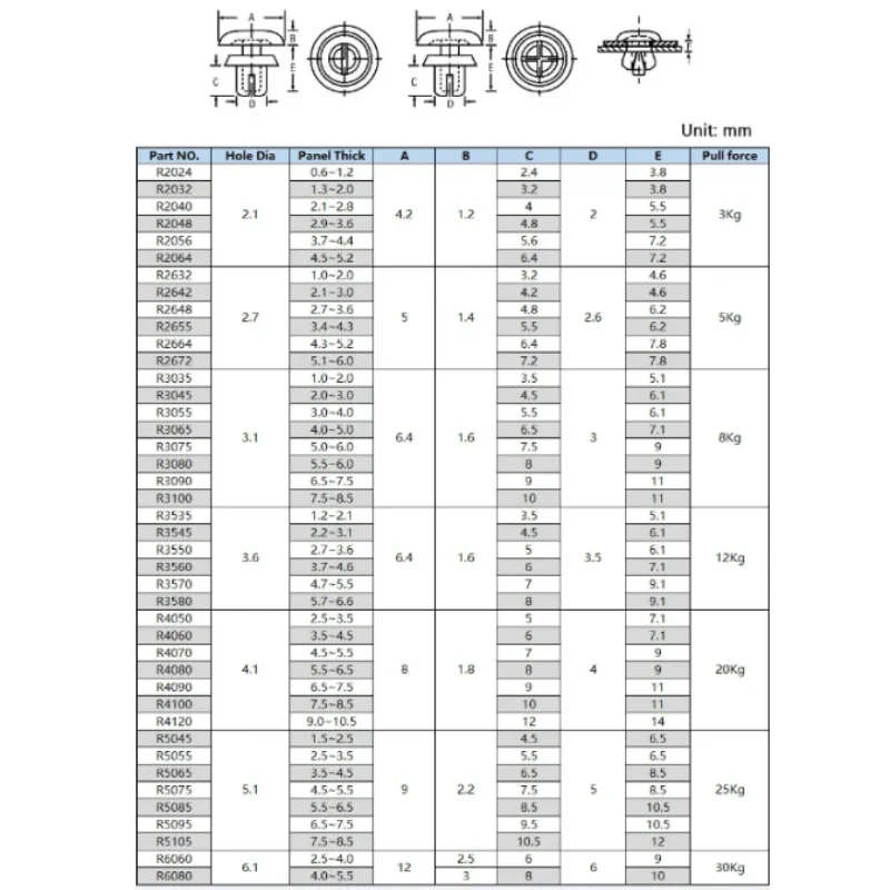 30pcs White Nylon Push Type Rivet, Plastic Rivet, PC Board, White Nylon R-type Rivet R2024-R6080