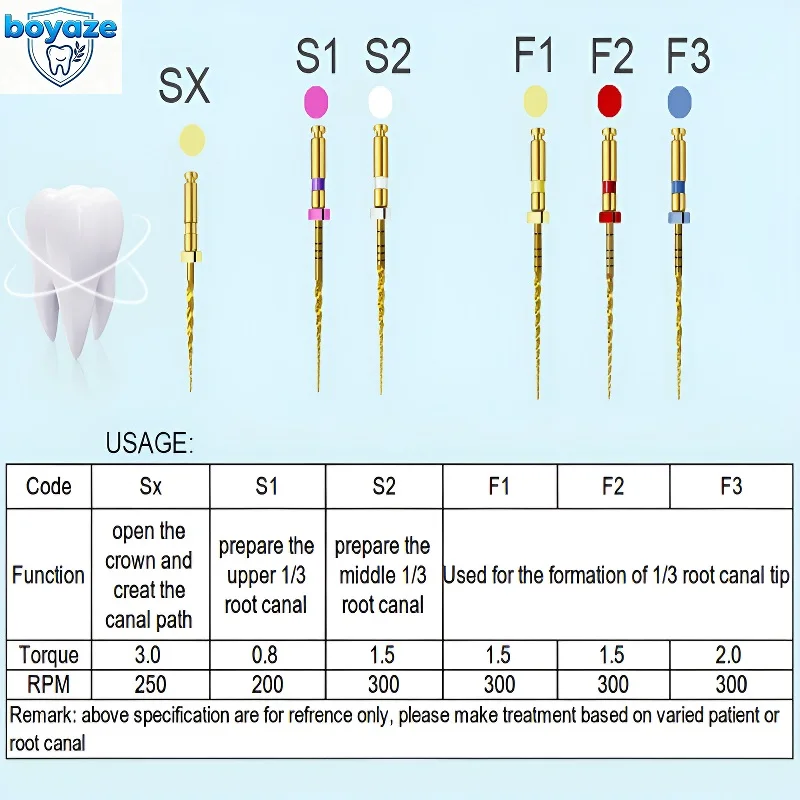 10-cajas-de-limas-dentales-de-oro-motor-universal-giratorio-de-nitinol-endodoncia-antifatiga-aguja-constante-material-de-conducto-radicular-para-odontologia