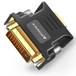 DVI-I to VGA, FOINNEX DVI to VGA Adapter Compatible for Old VGA Monitor, TV and New Graphics Card