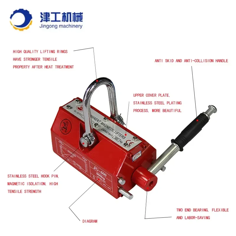 100/200/300/400/600/1000/2000/3000/5000 kg Permanent Magnetic Lifter/Magnetic Crane/3 Times Super Strong Magnetic Hoist