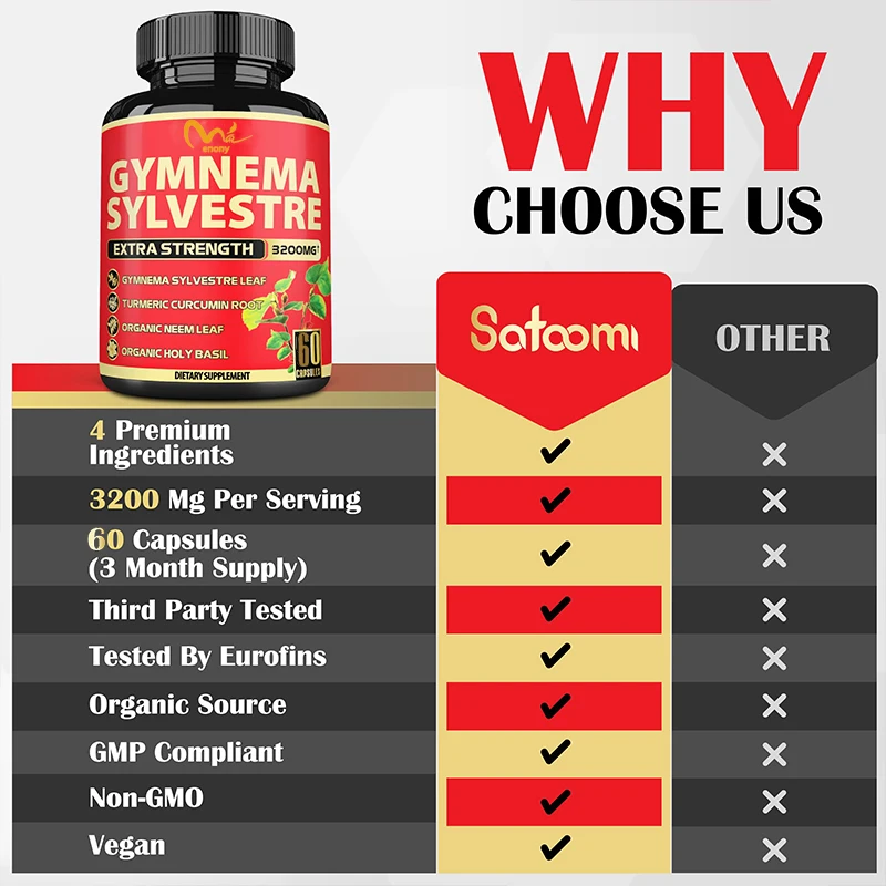 Pure Organic Gymnema Sylvestre Capsules - 4 Herbs - Gurmar Capsule with Neem Leaf, Holy Basil and Turmeric Curcumin Root