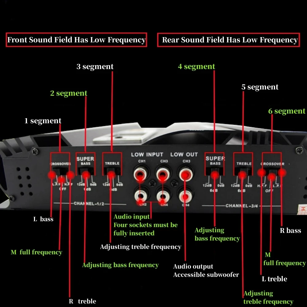 Vehicle Audio Modification, 12V 4-way MP3800W, Car Power Amplifier, Push Vehicle Door 4 Speakers/Subwoofer, Dual Bass Output