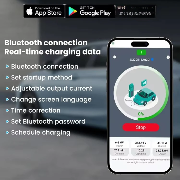 Explosions 7kW AC Electric Vehicle Charging Piles Support APP and Swipe Card Control Wall-mounted Charging Piles.