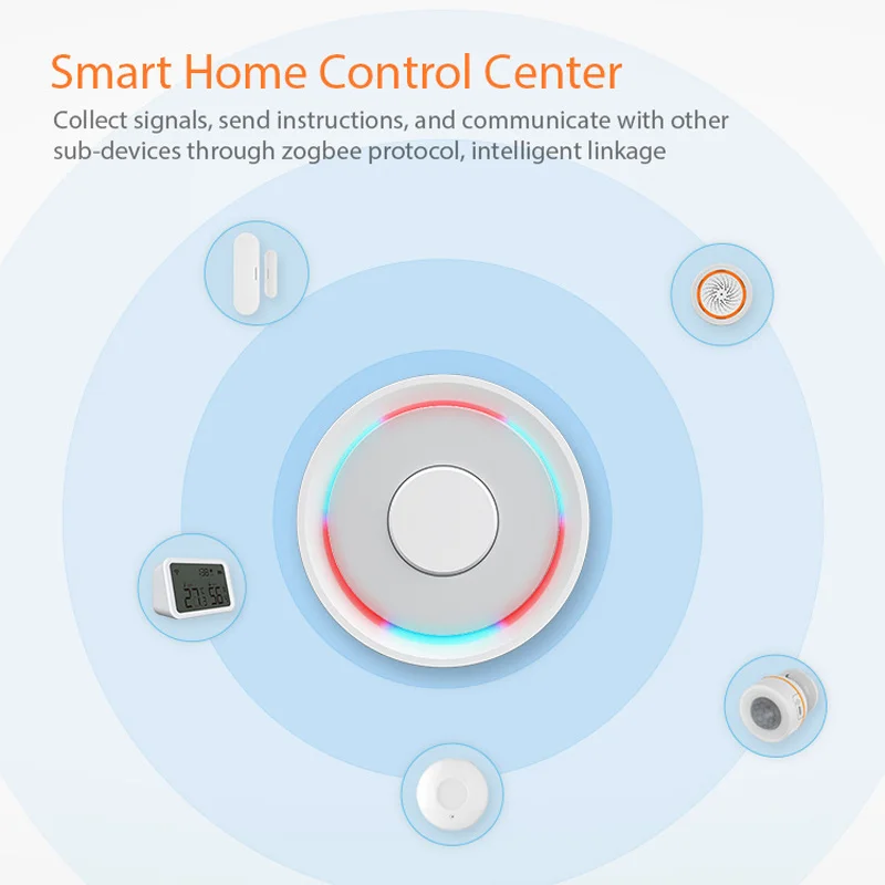 Wireless/Wired Gateway Remote Linkage Equipment Central Control Host Smart Home Tuya ZigBee HomeKit Dual-mode Gateway