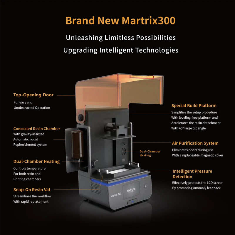 Martrix300 High Precision Shoe Sole LCD 3D Printer UV Light Cure 3D Drucker for Shoe Sole