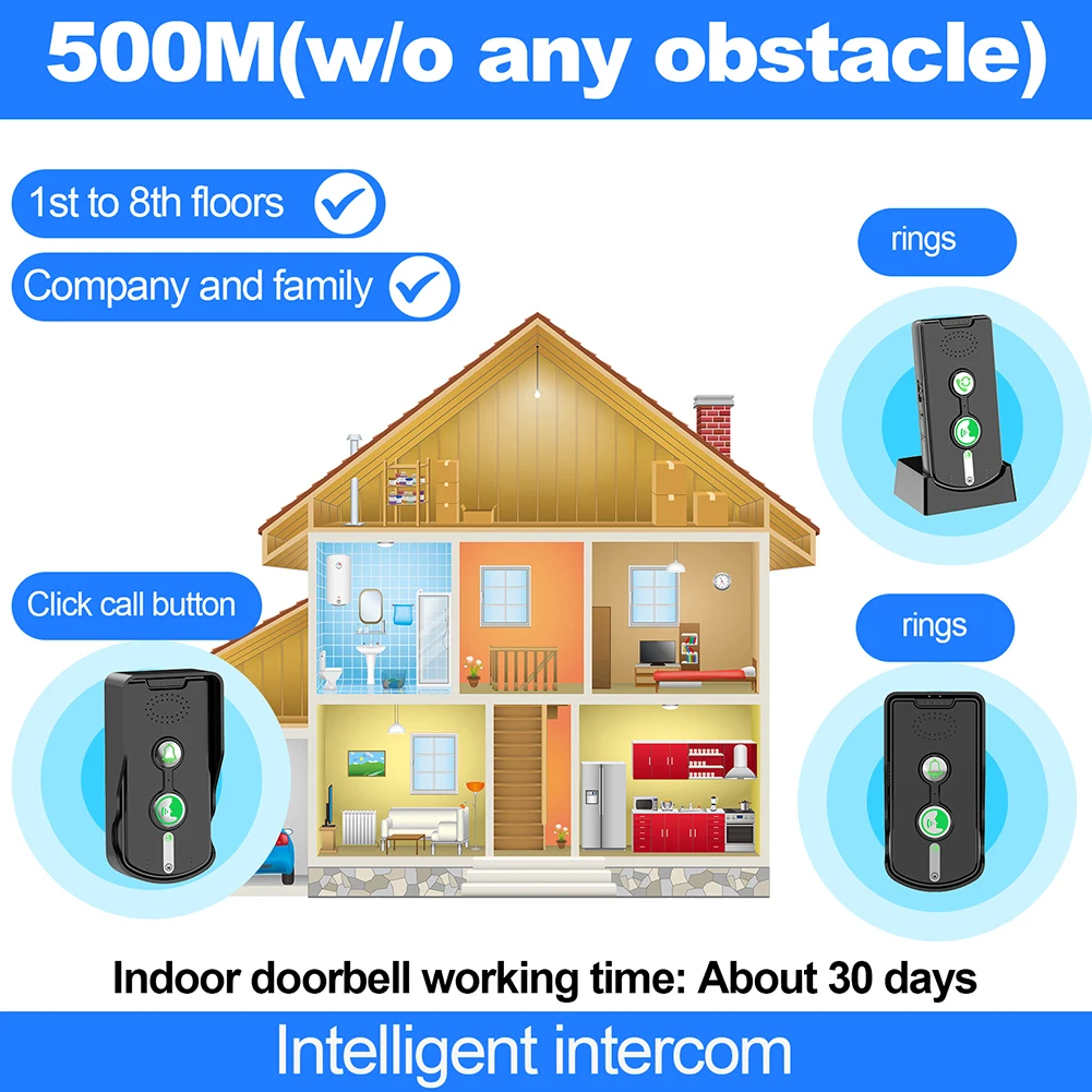2-сторонний беспроводной домофон, дверной звонок, беспроводной Intercomunicador, система дверного звонка с 3 звонками и 5 уровнями громкости