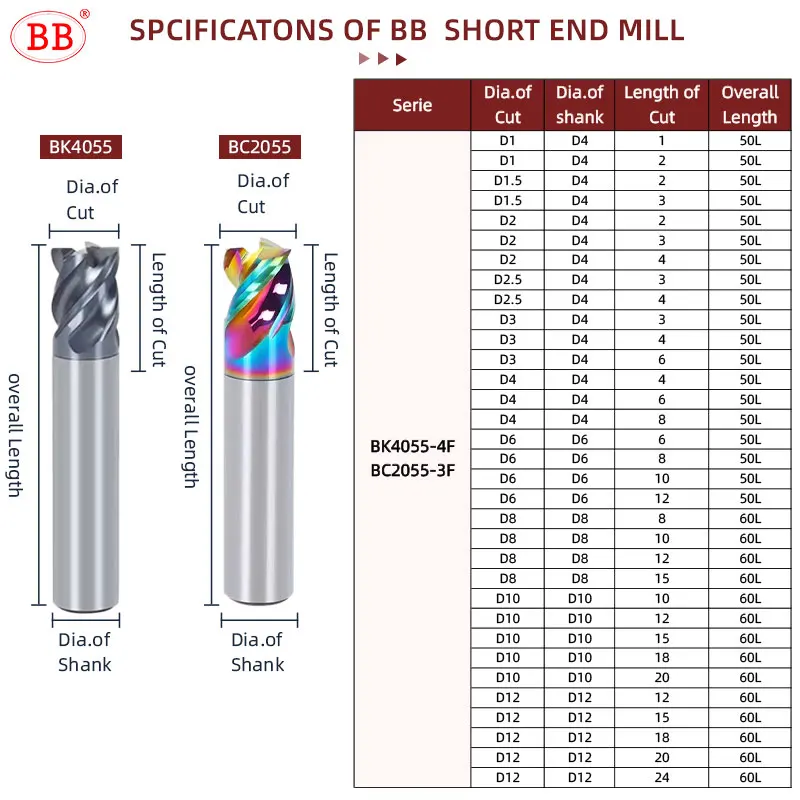 BB-CNC Milling Cutter, Curto Comprimento De Corte, Carboneto Sólido Revestido, Alumínio Aço Metal, 1mm-12mm, End Mill