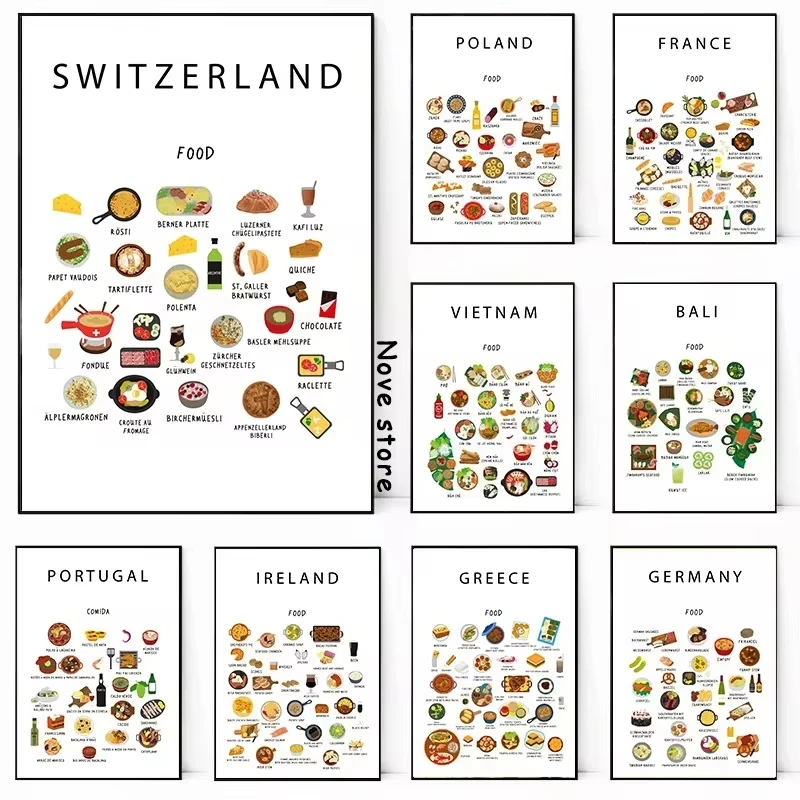 Canada Chinese Dutch French Germany Italian Portugal Spain Food Educational Posters Canvas Painting Wall Art Room Home Decor