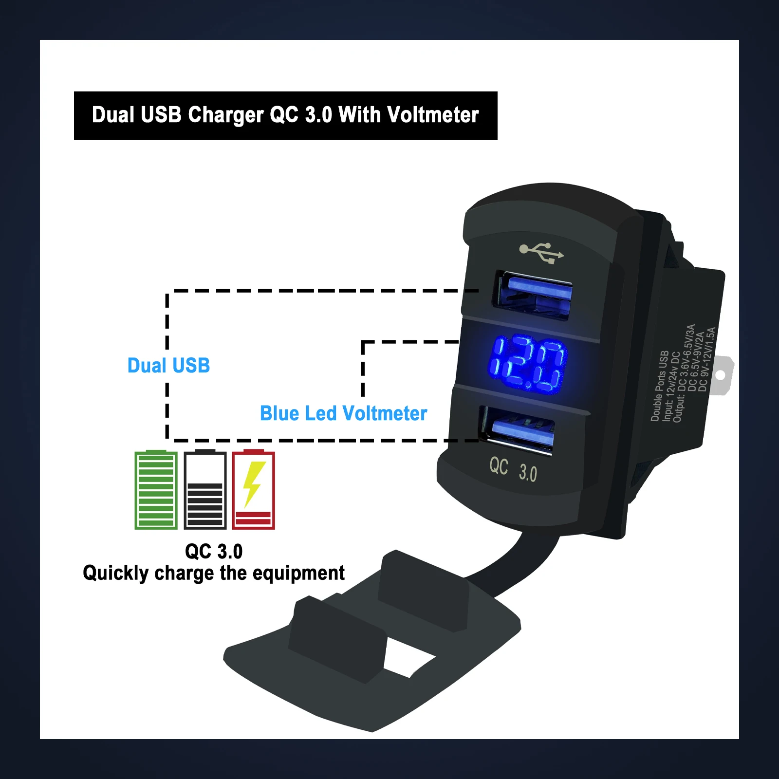Caja de interruptor basculante de 3 bandas, 12V, 5 pines, interruptor de encendido y apagado, PD tipo C y QC 3,0, cargador USB, voltímetro azul, caja de aluminio, Panel de interruptor basculante