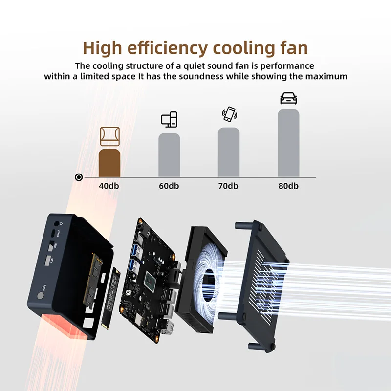 كمبيوتر TexHoo Mini، AMD R7-3700U/R5-3500U Win 11 Pro DDR4 2400MHz M.2 PCIE3.0 NVME SSD WiFi 6 BT5.2 كمبيوتر ألعاب مكتبي منخفض الطاقة