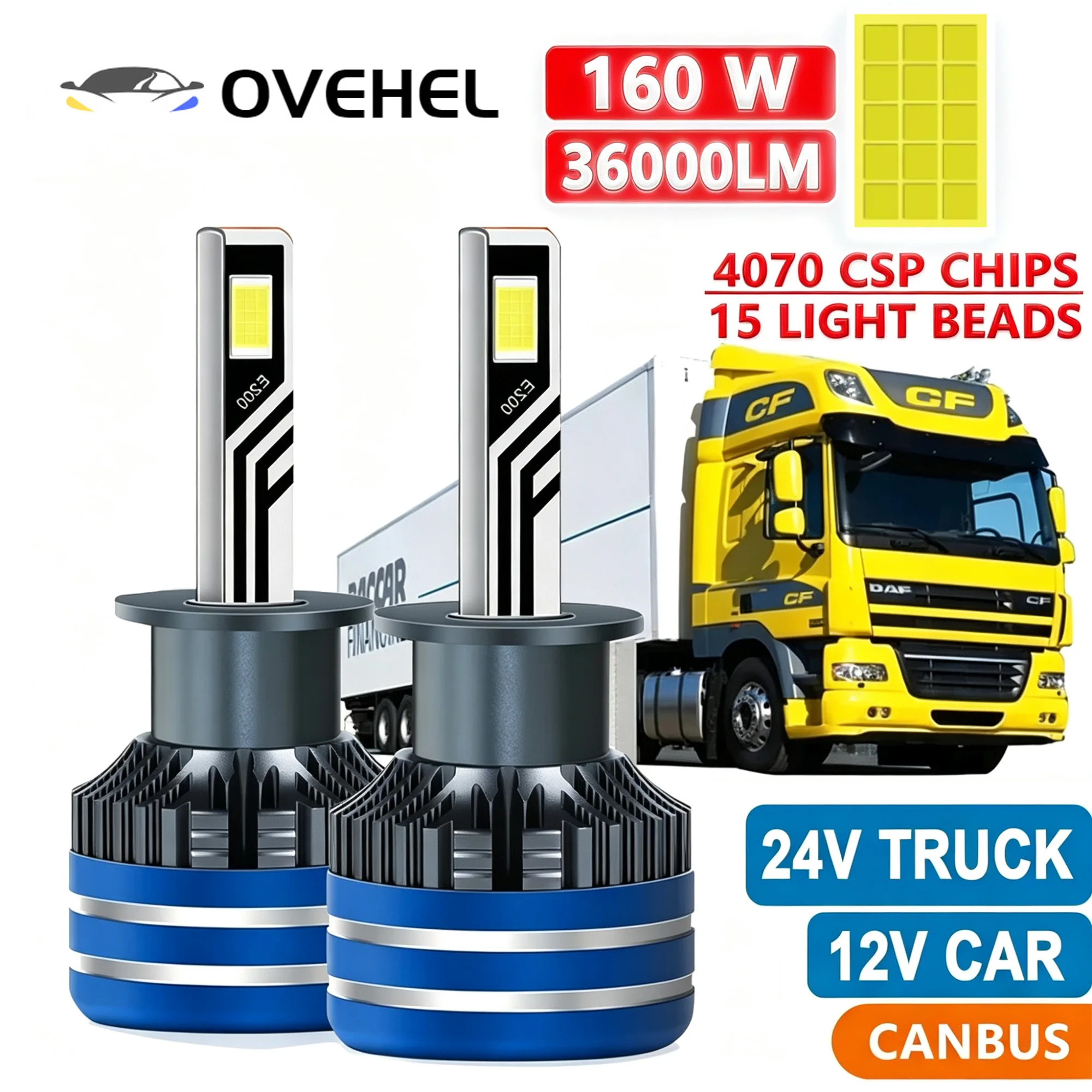 H13 9007 H4 LED Headlight H7 H1 H8 H11 9005 9006 LED Light Bulbs for Car 160W 36000LM Headlight Canbus With Turbo Lamps 12V 24V