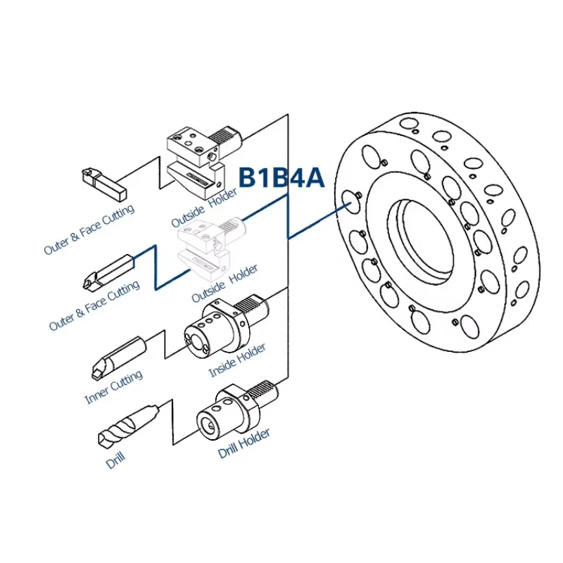 Gold Seller Vdi Sta…
