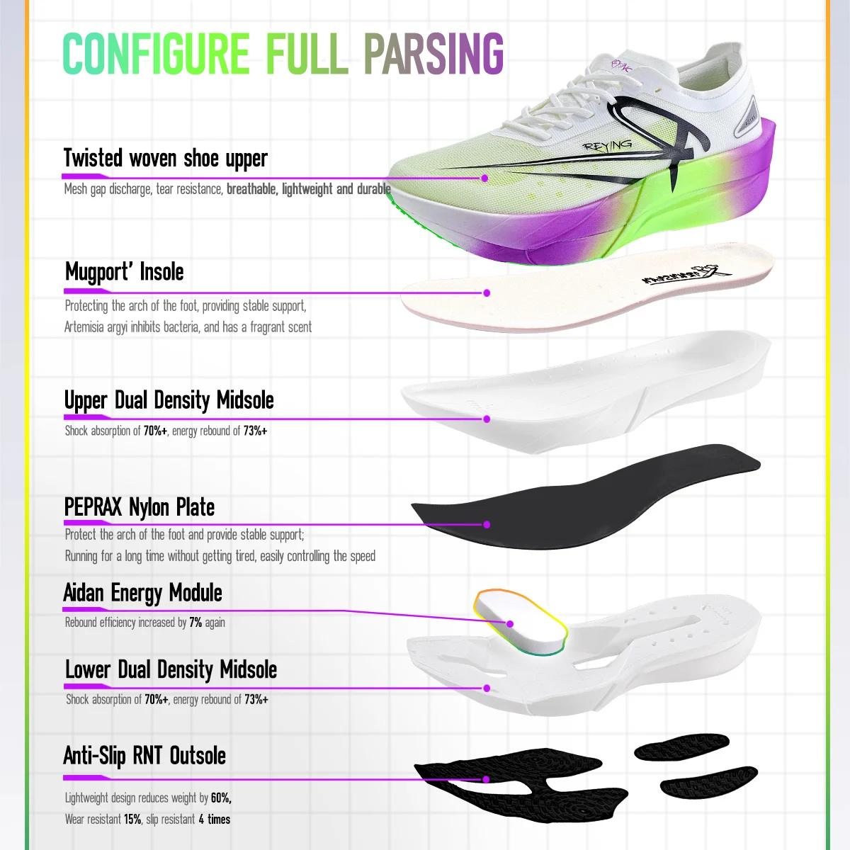 IRUNSVAN Joint Hot Camp Chasing Light 1.0 Full Palm Carbon Plate Professional Racing Marathon Running Shoes for Men and Women