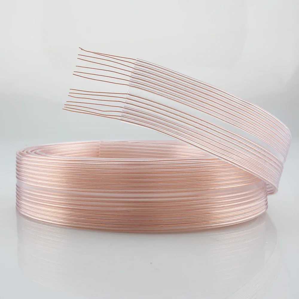 Audiocrast-Câble haut-parleur audio haut de gamme, câble RCA, cuivre, FC14CU OCC