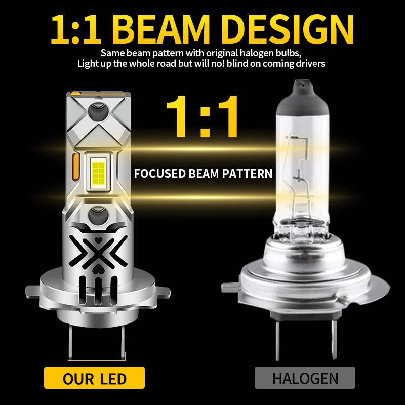 2PCS H7 LED Headlight Bulbs High Low Beams Canbus For Harley-Davidson Dyna FXDL 2002 2003 2004-2017 With Fan Wireless Mini Size