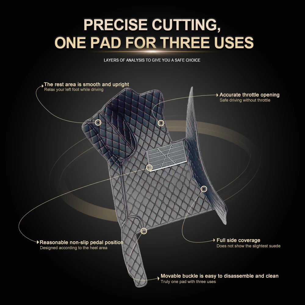 BMW X1 2016-2018 E84 2010-2014 용 자동차 바닥 매트 자동 인테리어 액세서리 가죽 카펫 러그 발 패드