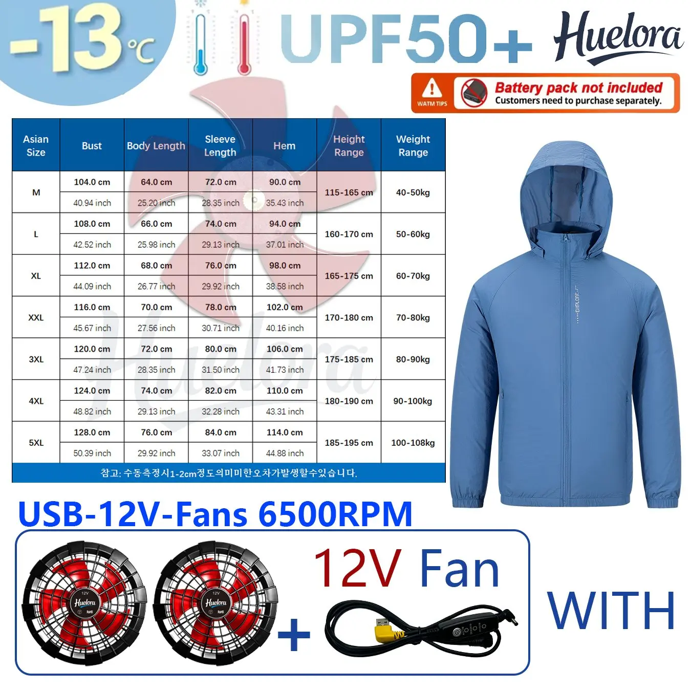 12V Fans Blue