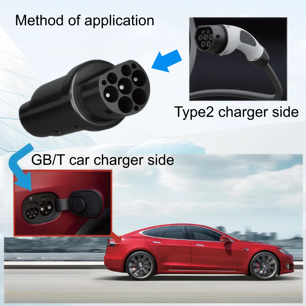 Type 2 To Gbt 32A 7… - image